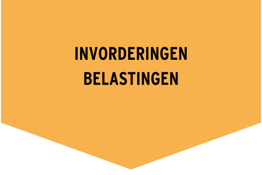 Ontdek Flanderijn Invordering